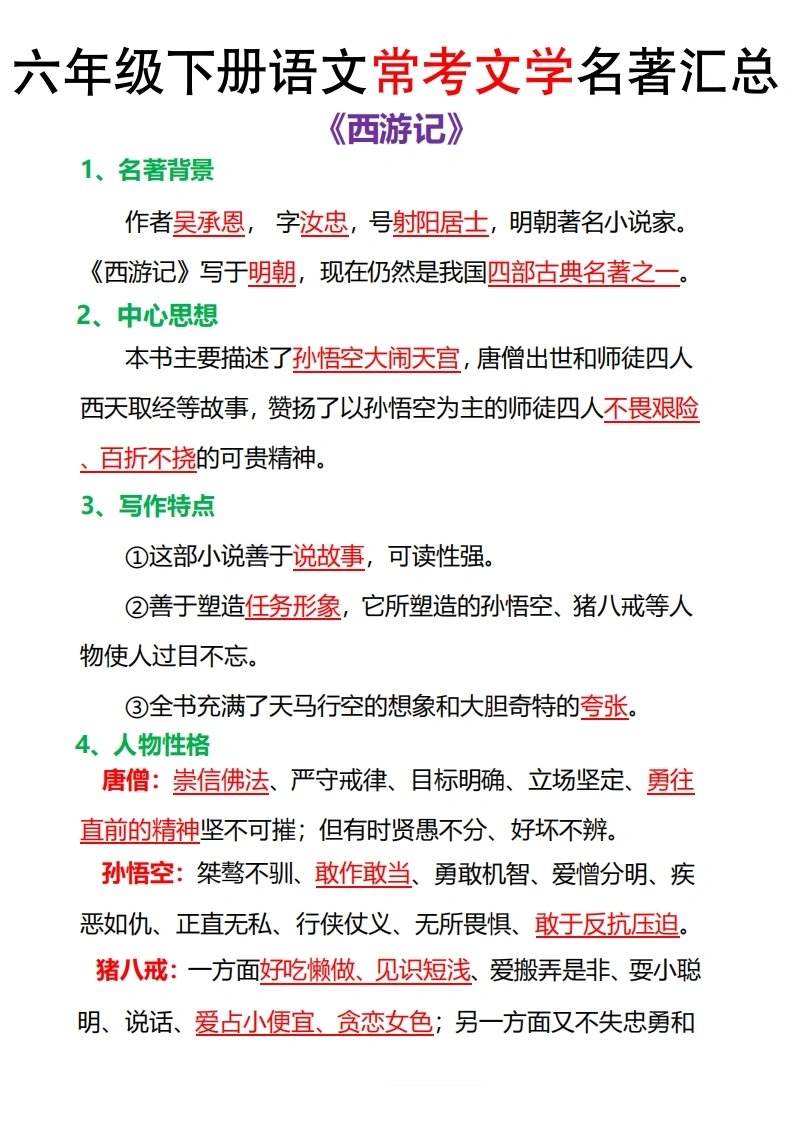 六年级下册语文常考文学名著汇总-学芽网