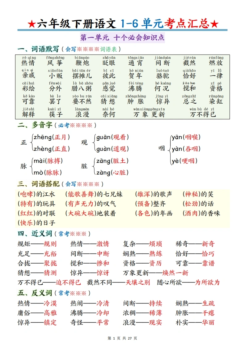 六年级下册语文考点记背清单-学芽网