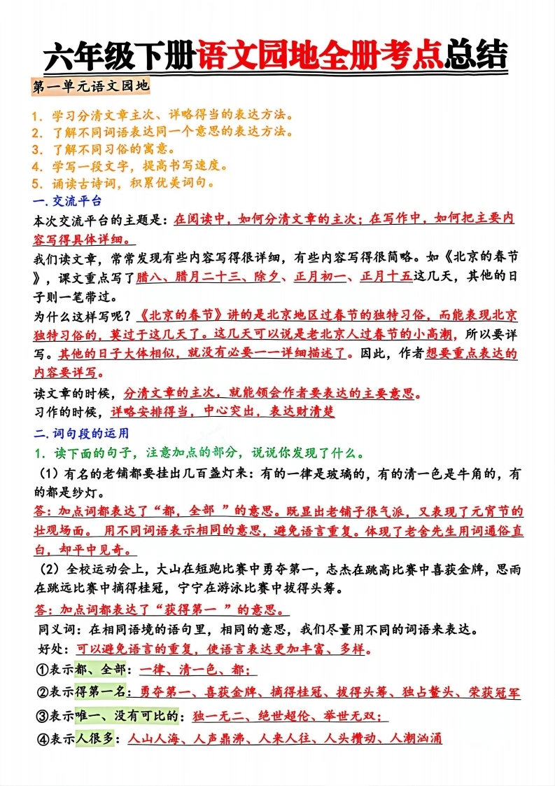 六年级（下）语文园地全册考点总结-学芽网