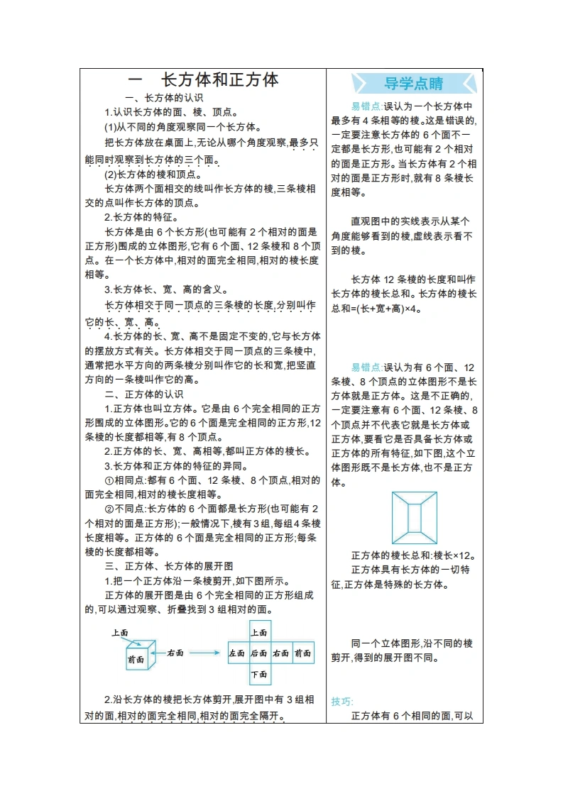 六（上）苏教版数学知识汇总预习.-学芽网