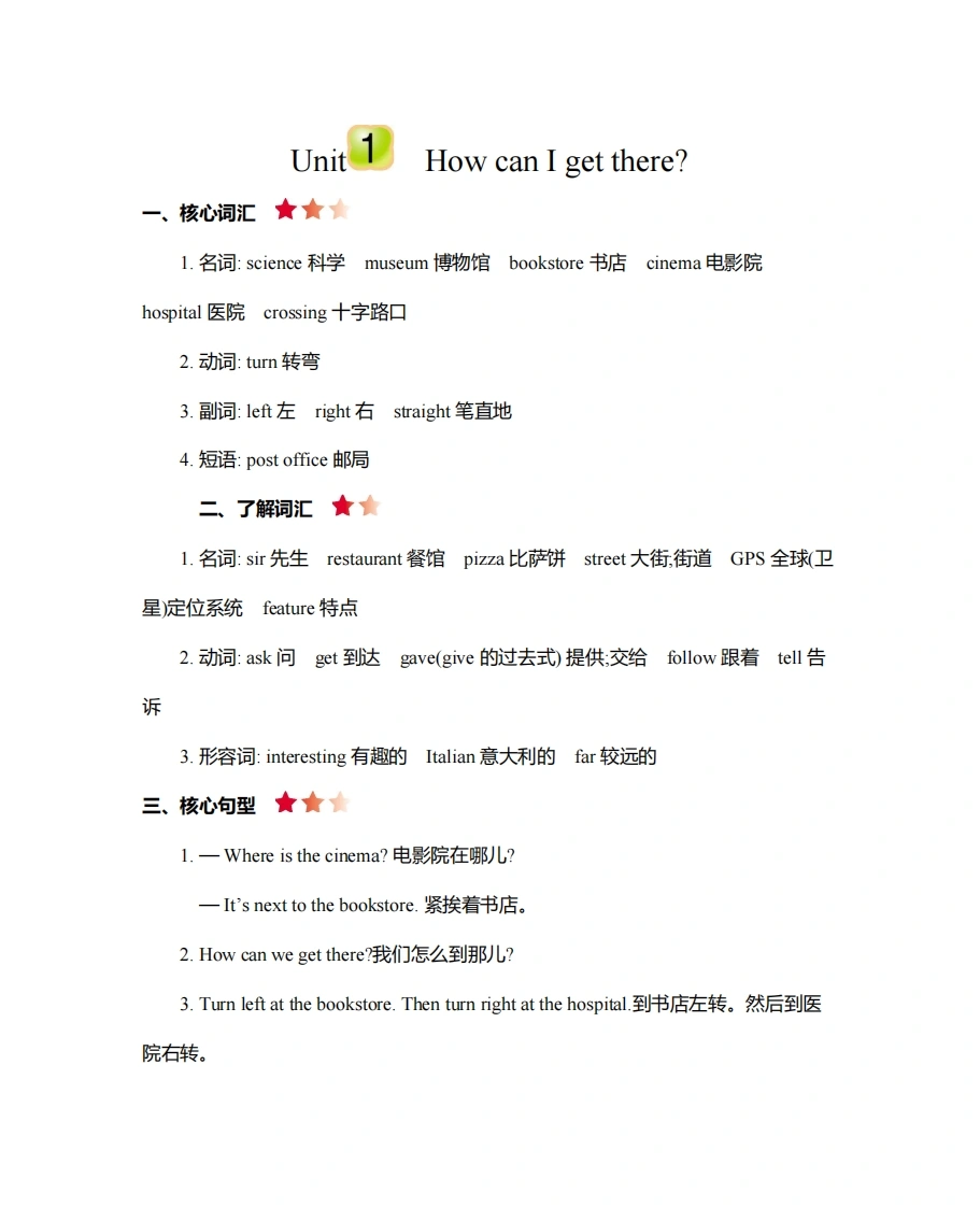 六（上）英语（人教PEP）知识清单-学芽网