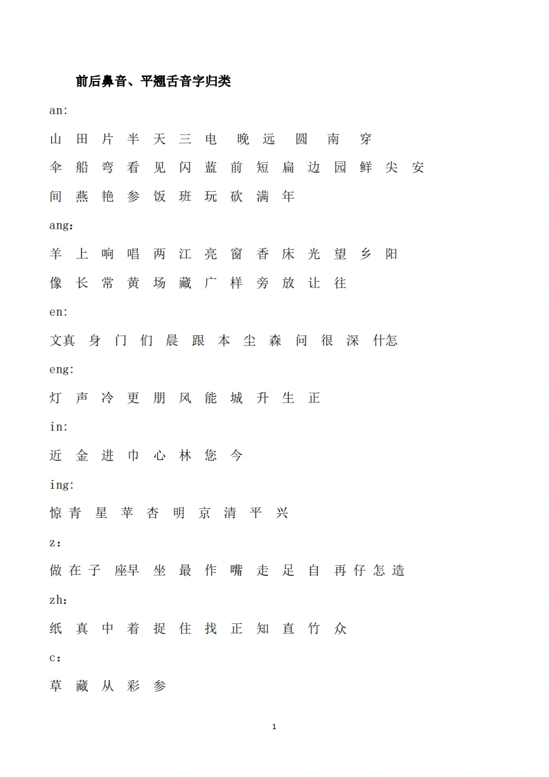 前后鼻音、平翘舌音字归类-学芽网