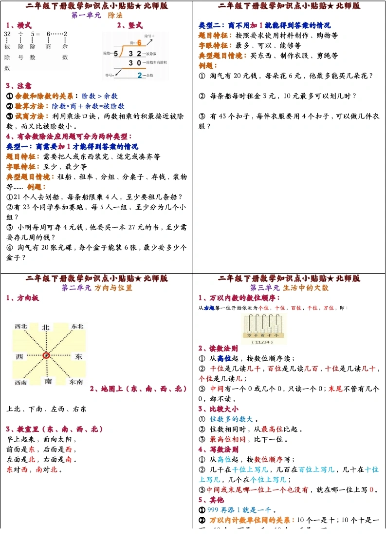 北师大版二年级下册数学知识点总结课课贴-学芽网