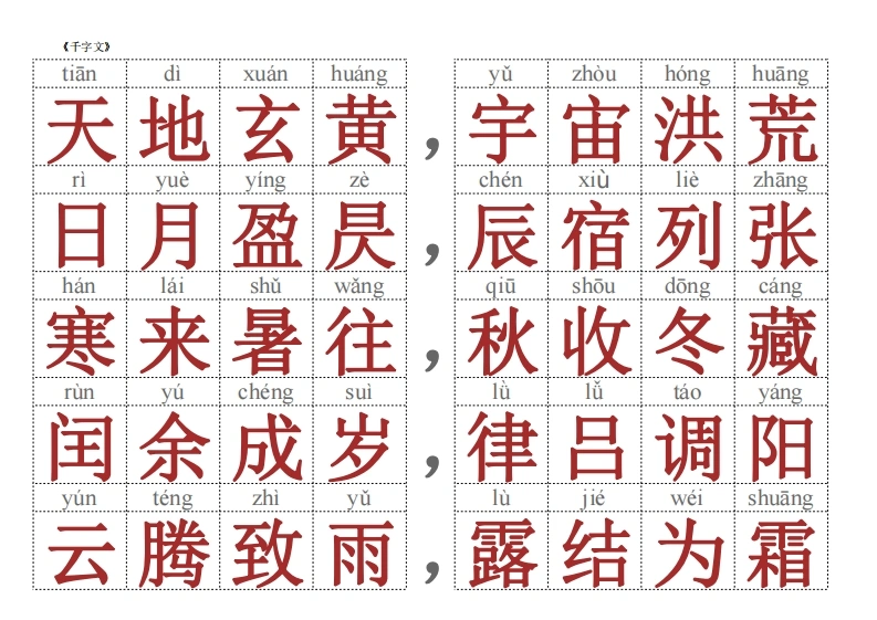 千字文（红色大字版）-学芽网