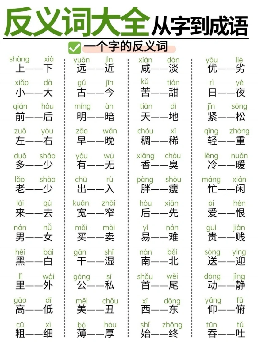 反义词大全从字到成语，轻松攻克词汇难关-学芽网