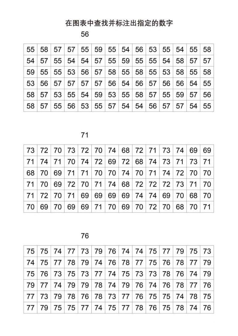 在图表中查找并标注出指定的数字