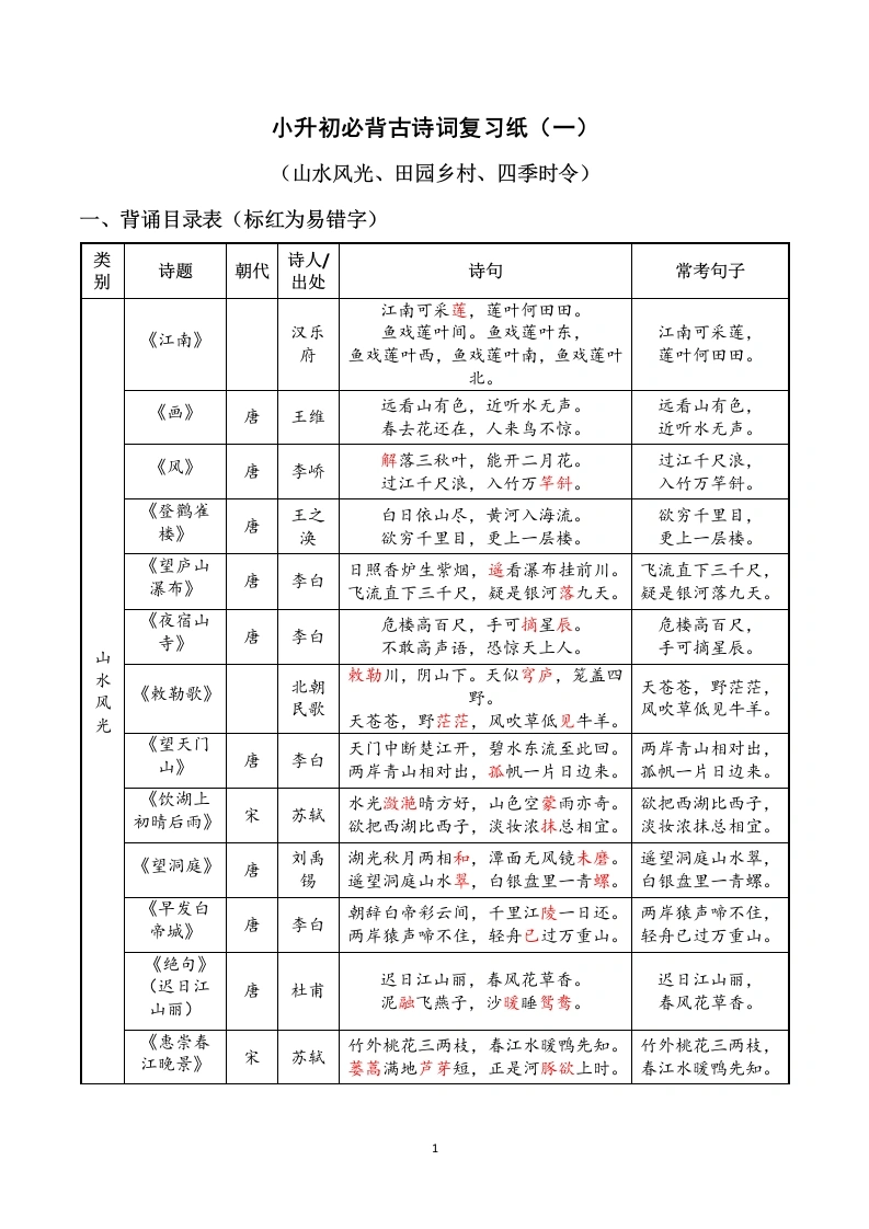 小升初必背古诗词复习（一）-2025-2026学年六年级下册语文统编版-学芽网