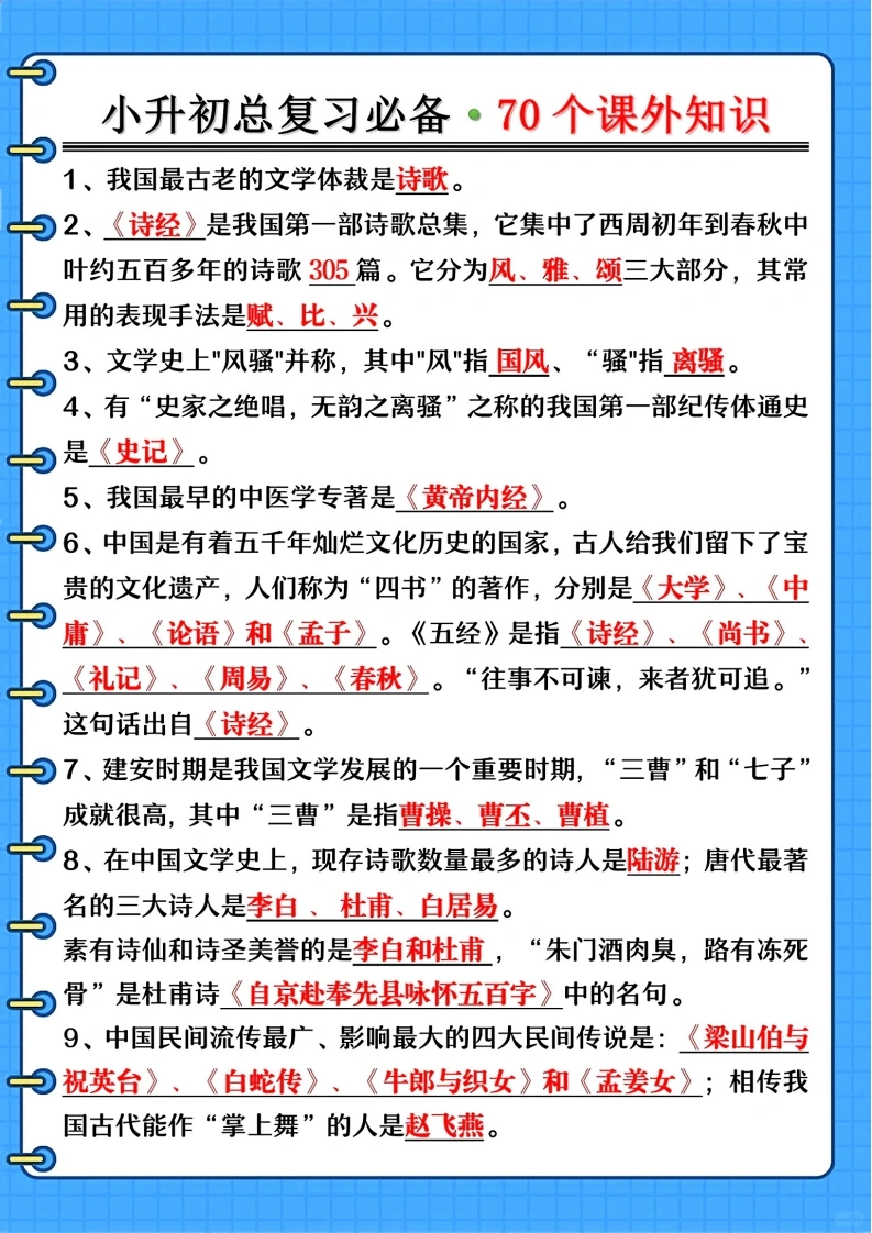 小升初总复习必备70个课外知识-学芽网