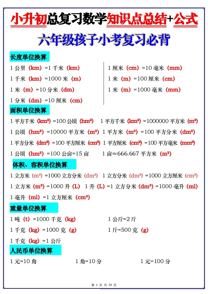 小升初总复习数学知识点总结公式-学芽网