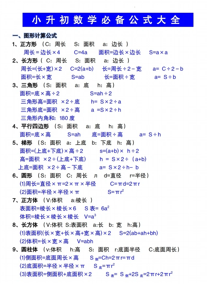 小升初数学必备公式大全-学芽网