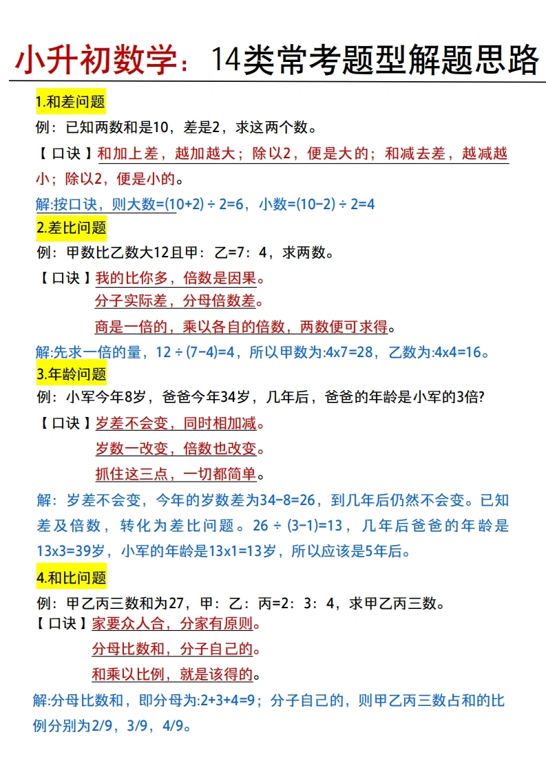 小升初数学：14类常考题型解题思路