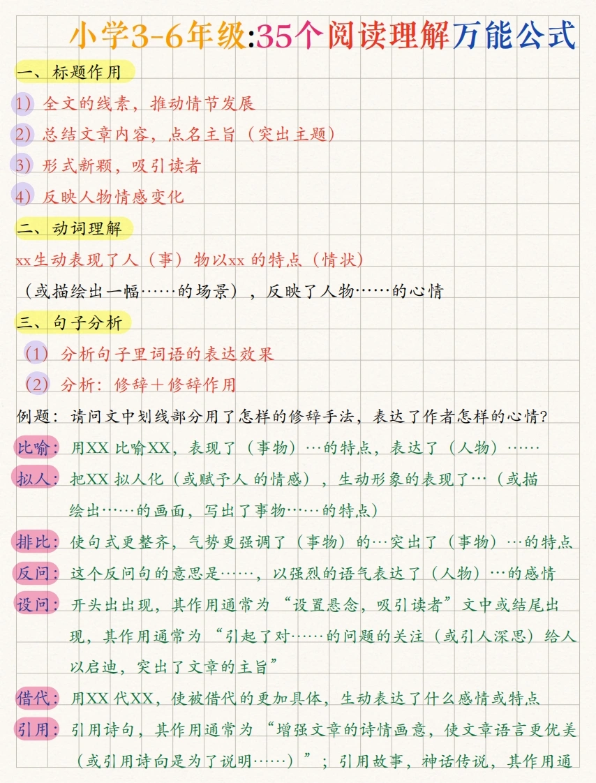 小学3-6年级35个阅读理解万能公式，建议收藏少走弯路-学芽网