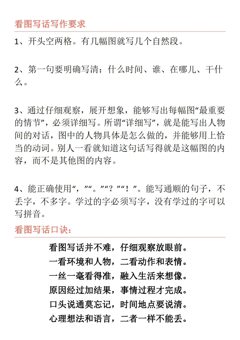 小学一二年级看图写话练习题、看图写话口诀！
