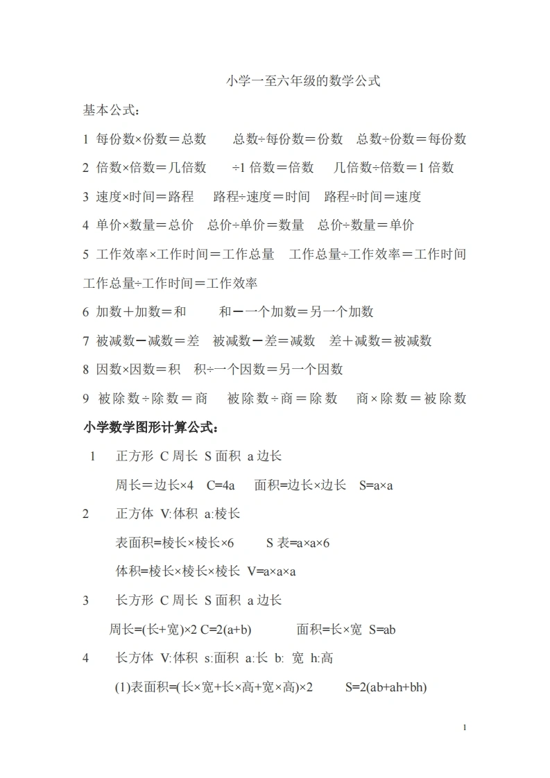 小学一至六年级的数学公式-学芽网
