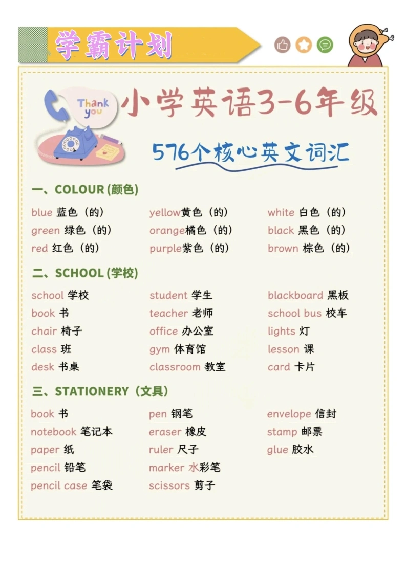 小学英语核心英文词汇-学芽网