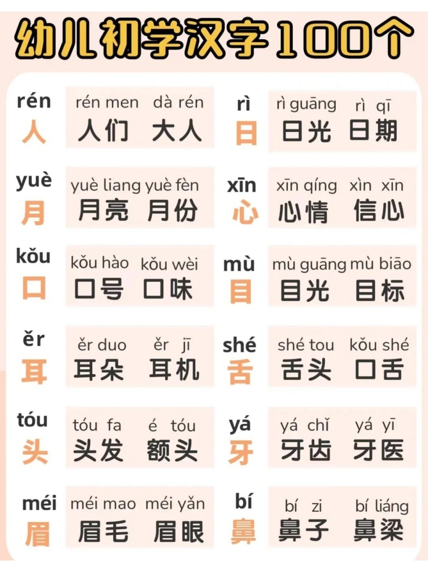幼儿初学汉字100个-学芽网