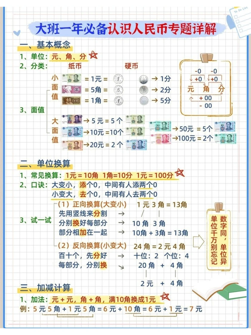 幼儿园大班必备认识人民币专题详解-学芽网