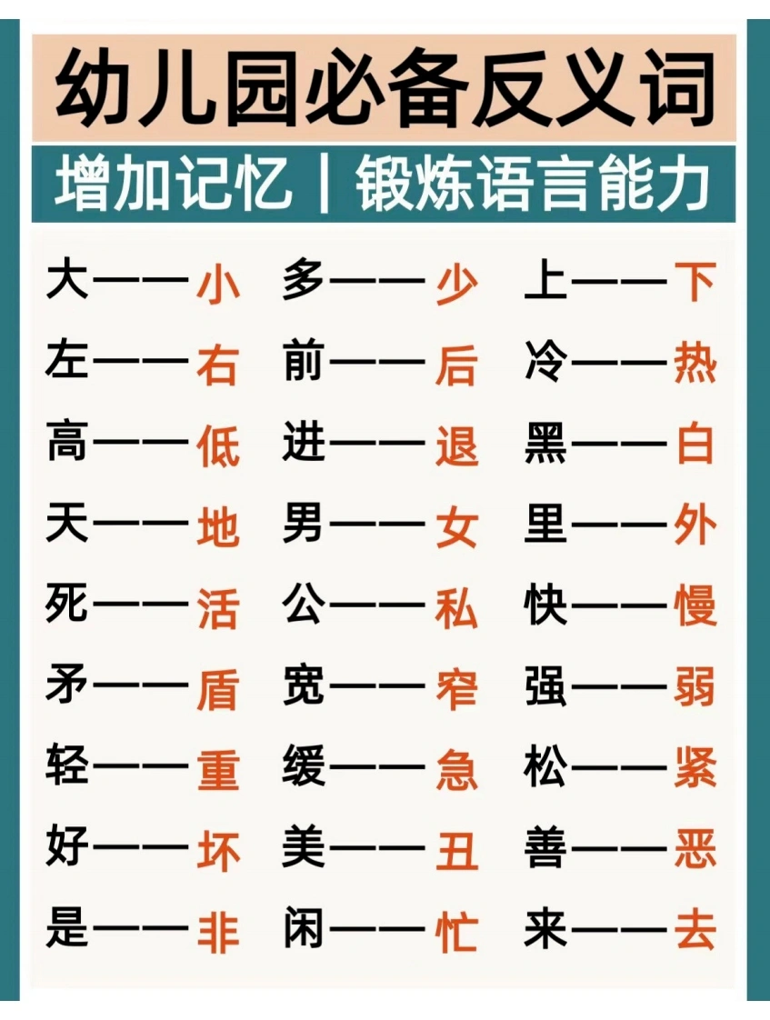 幼儿园必备反义词-学芽网