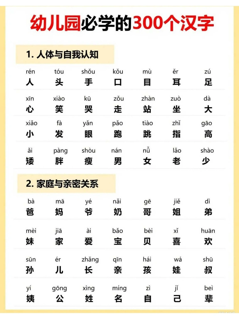 幼儿园必学的300个汉字-学芽网