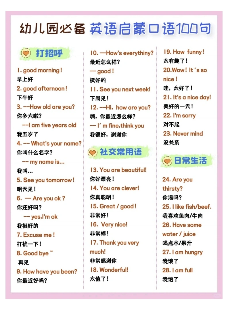 幼儿园英语启蒙口语100句-学芽网