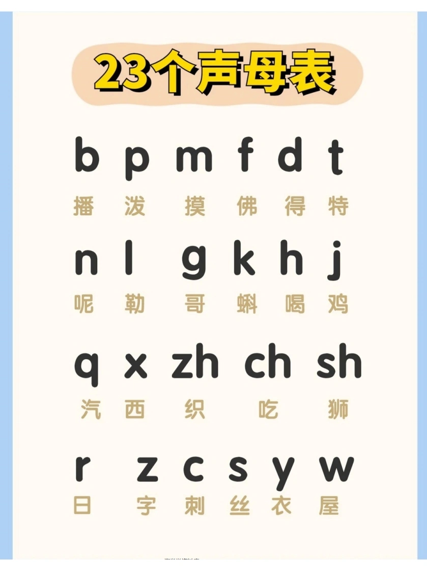 幼小衔接23个声母学习卡-学芽网