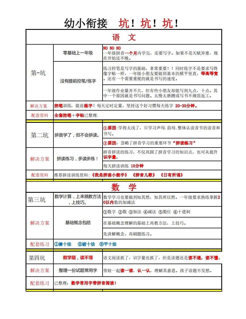 幼小衔接坑坑坑-学芽网