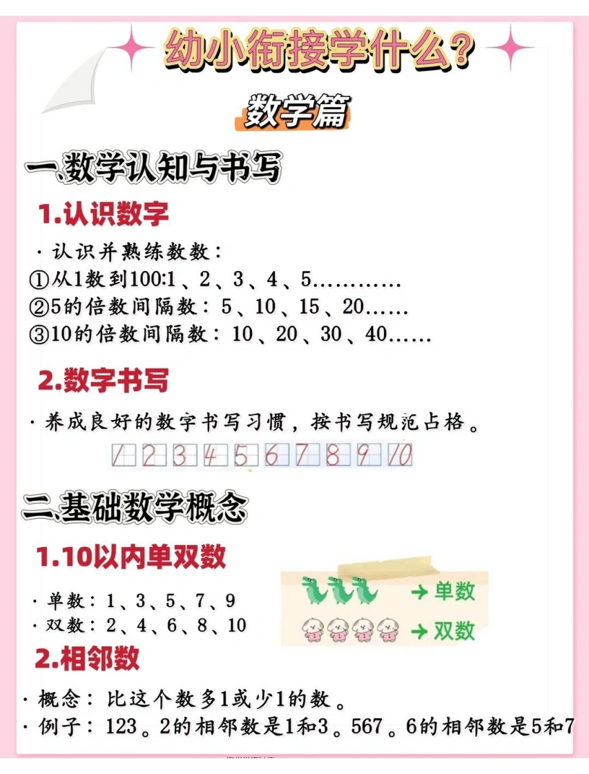 幼小衔接学什么（数学篇）-学芽网