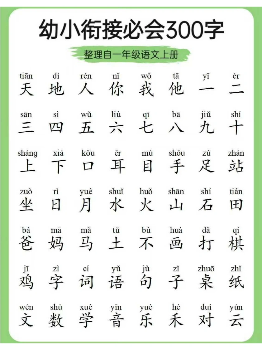 幼小衔接必会300字-学芽网