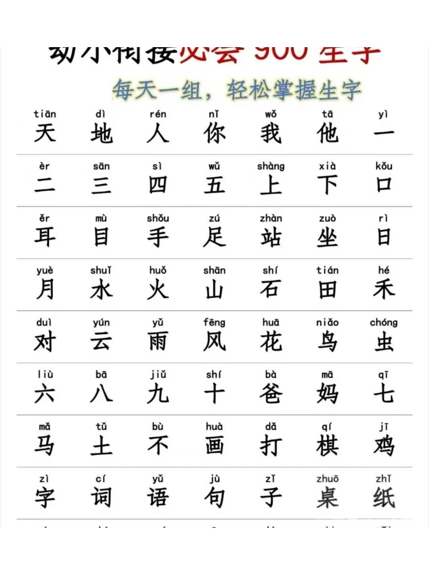 幼小衔接必会900生字-学芽网
