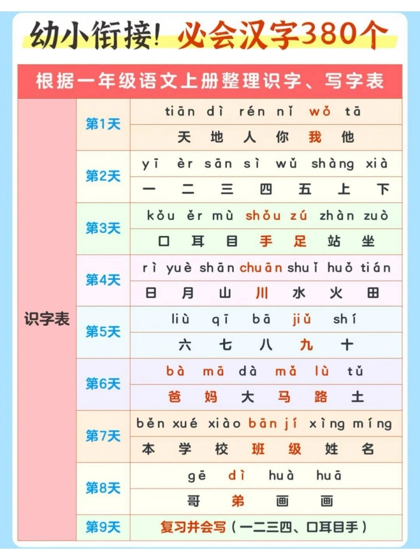 幼小衔接必会汉字380个-学芽网