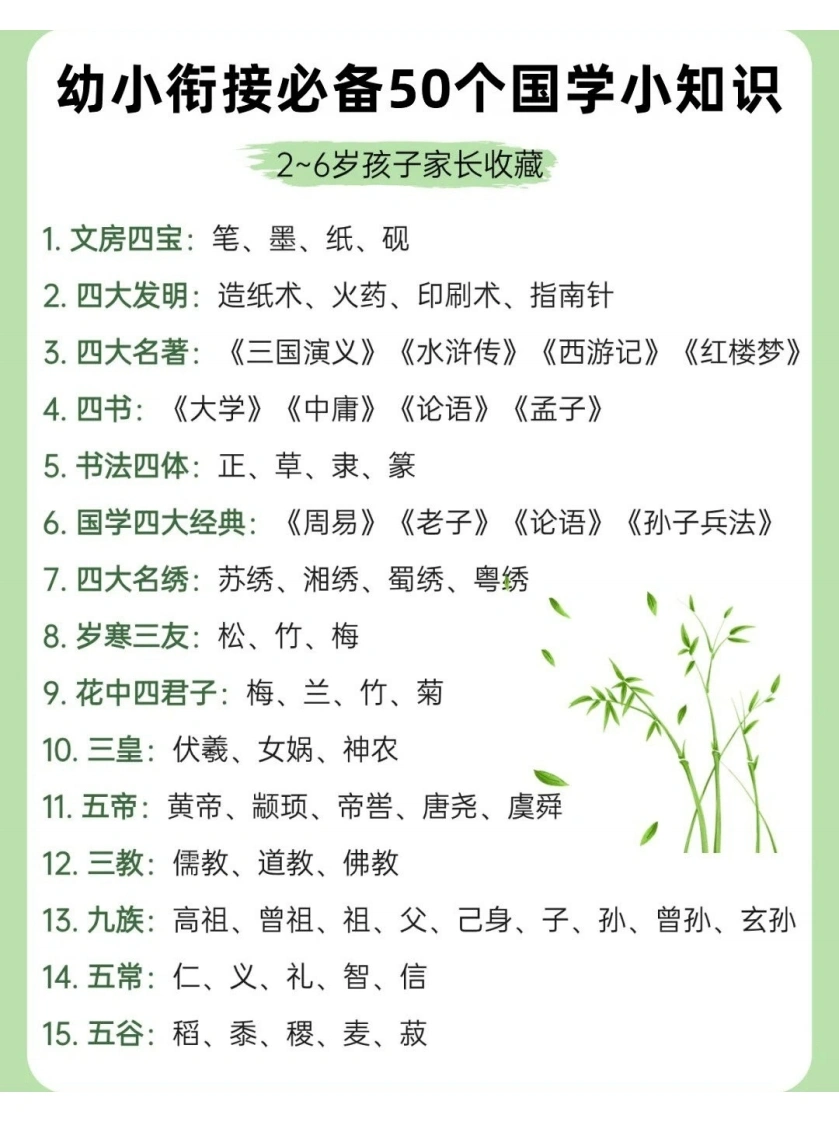 幼小衔接必备50个国学小知识-学芽网