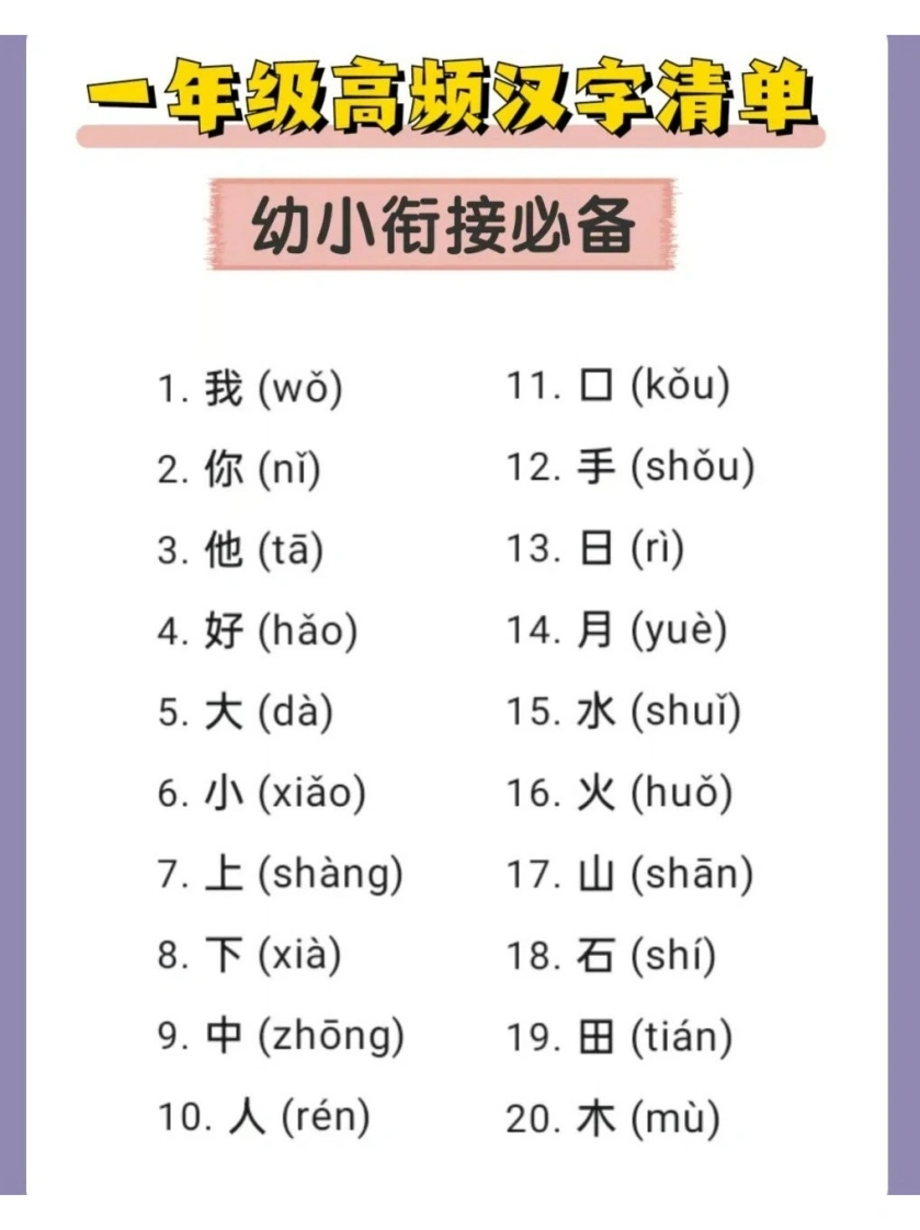 幼小衔接必备一年级高频汉字清单-学芽网