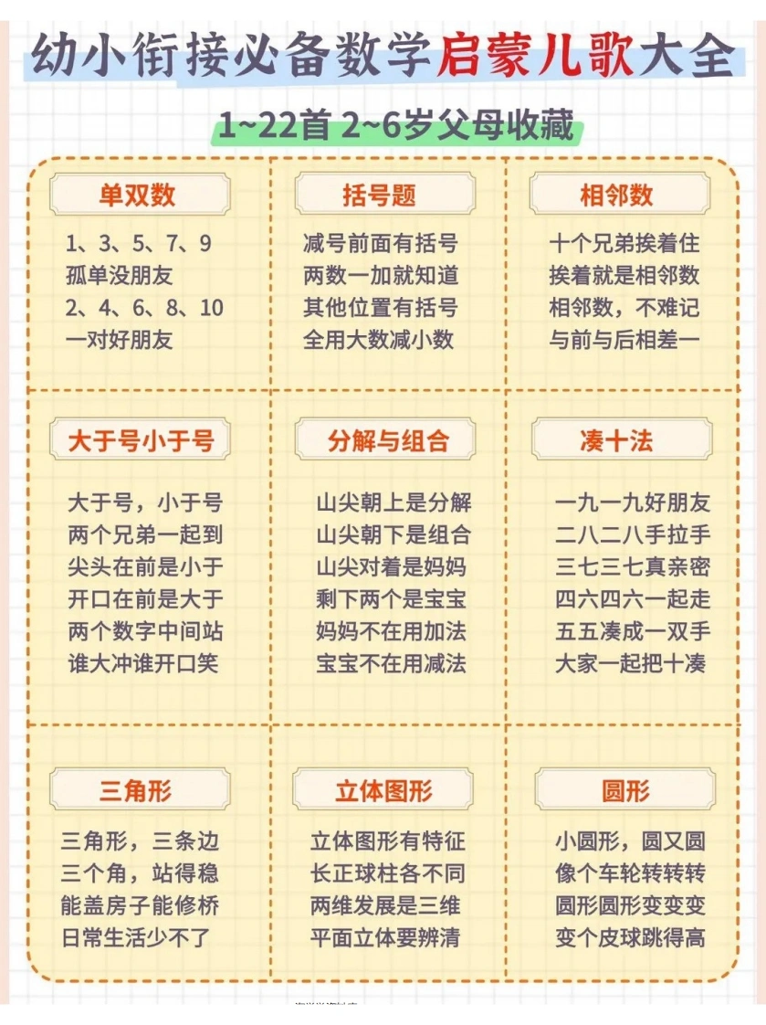 幼小衔接必备数学启蒙儿歌大全-学芽网