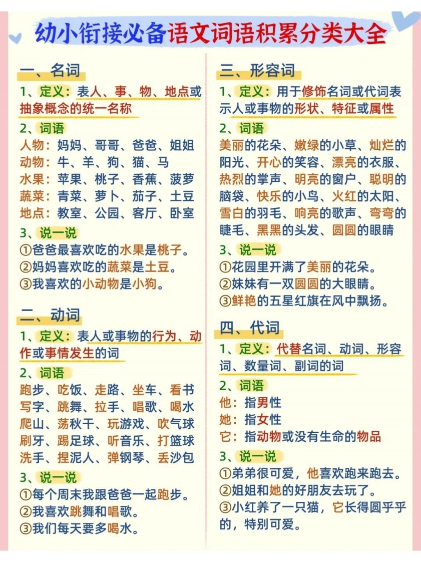 幼小衔接必备语文词语积累分类大全-学芽网