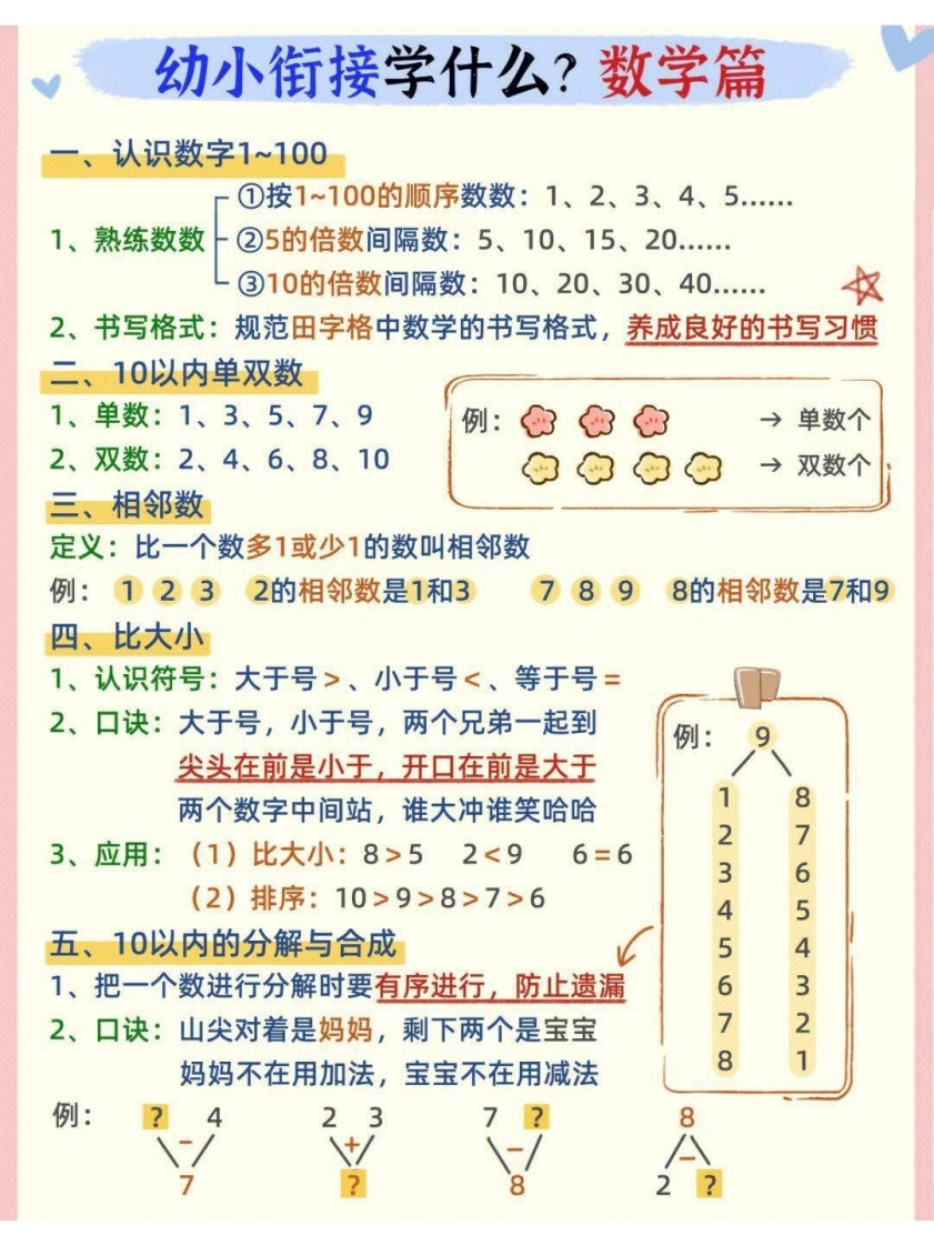 幼小衔接数学篇-学芽网