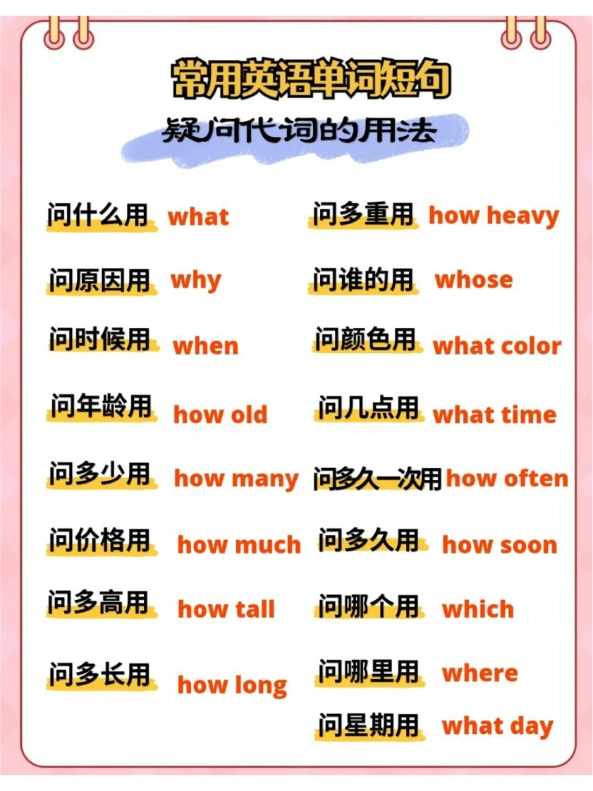 幼小衔接英语启蒙常用英语单词短句-学芽网