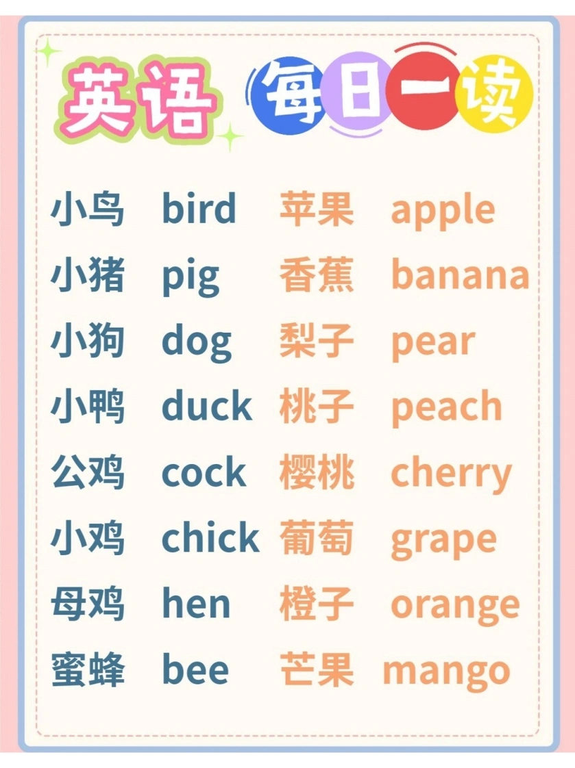 幼小衔接英语每日一读-学芽网