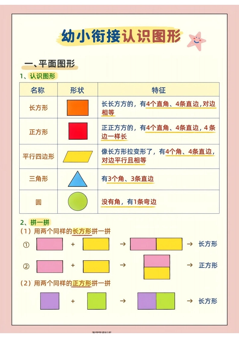 幼小衔接认识图形（平面图形、立体图形