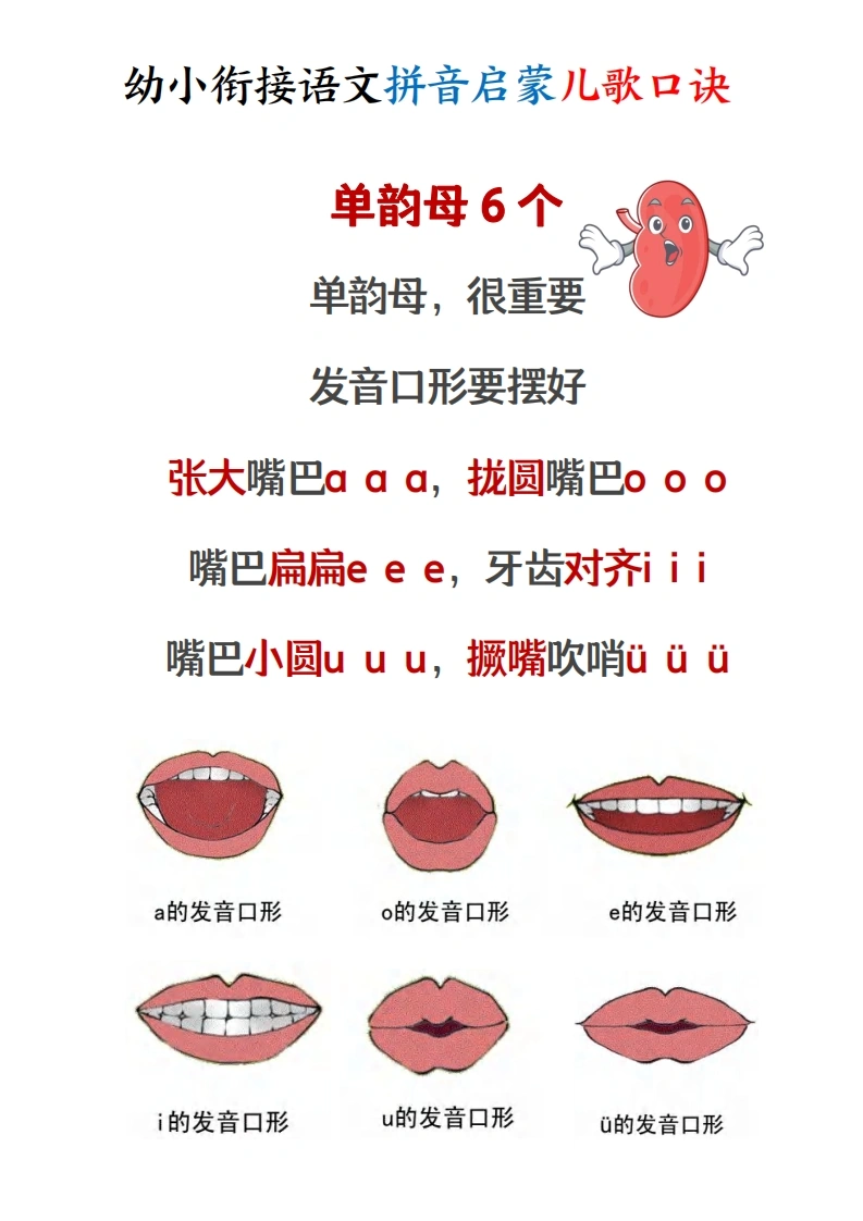 幼小衔接语文拼音启蒙儿歌口诀-学芽网