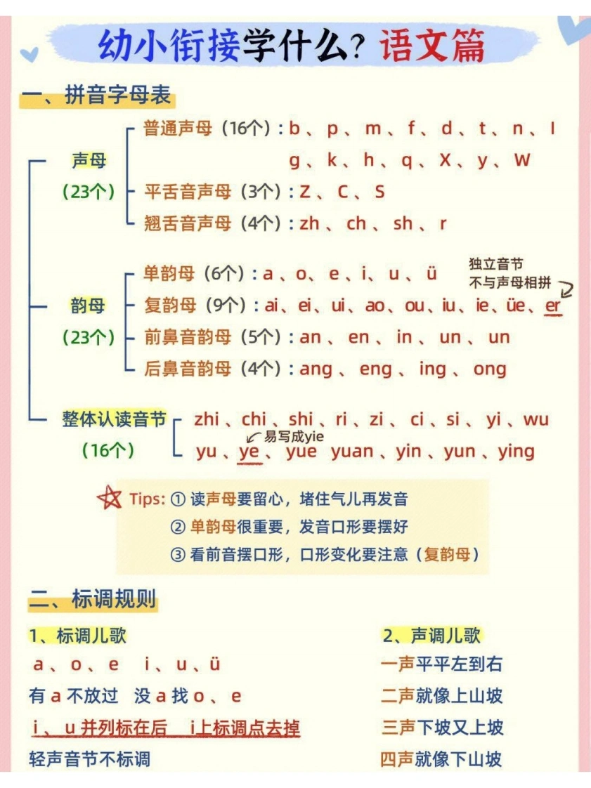 幼小衔接语文篇-学芽网
