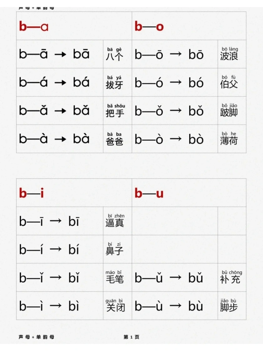 拼音拼读专项训练