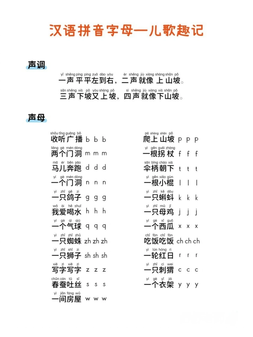 拼音拼读小能手-学芽网