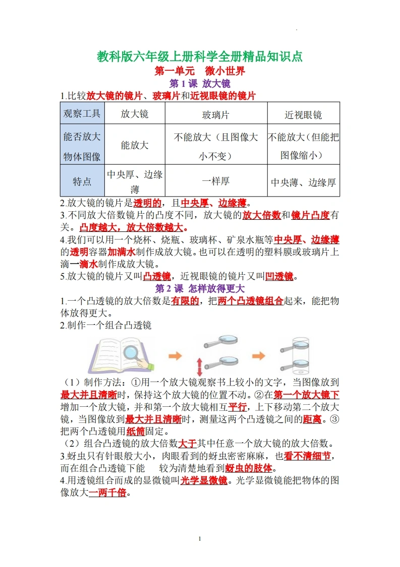 教科版-2024年最新六年级上册科学知识点总结与归纳-学芽网