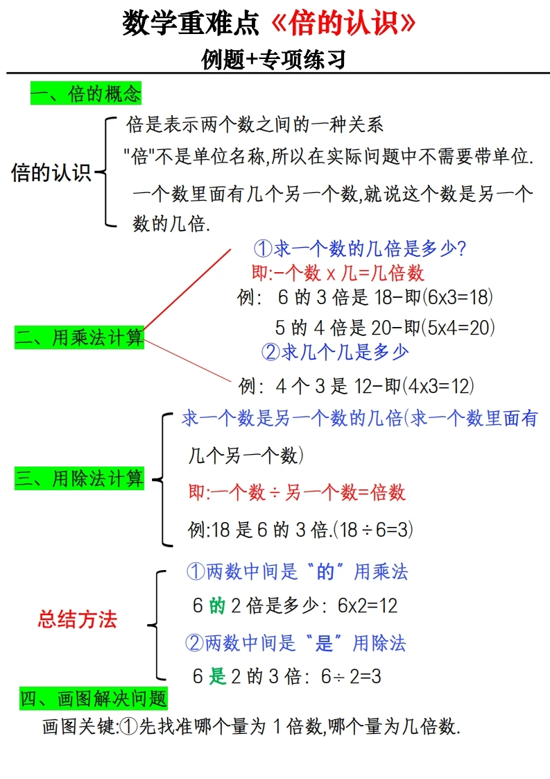 数学重难点《倍的认识》例题-专项练习-学芽网