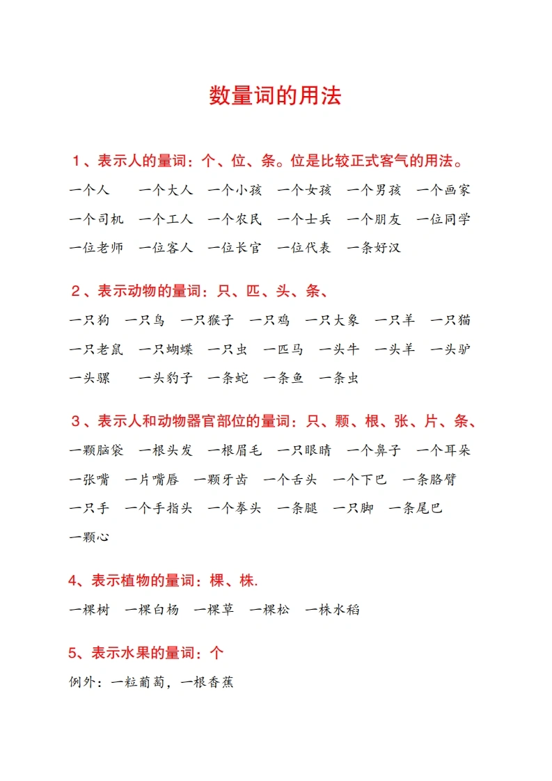 数量词的用法-学芽网
