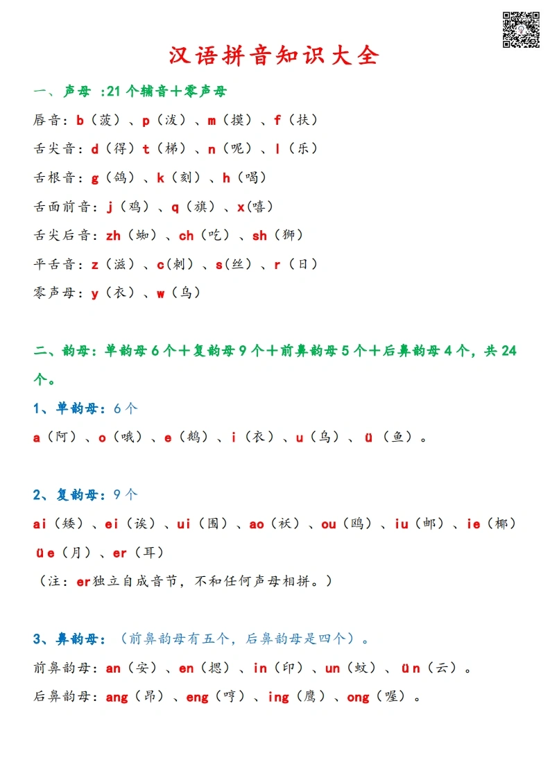 汉语拼音知识大全
