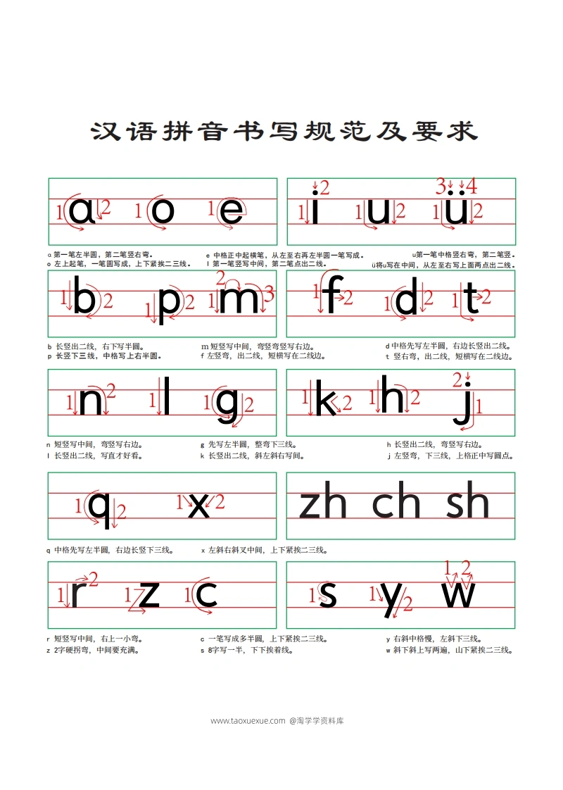 汉语拼音笔顺规范书写