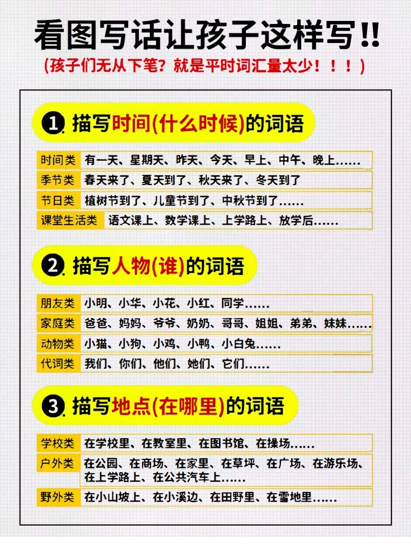 看图写话词汇量汇总-学芽网