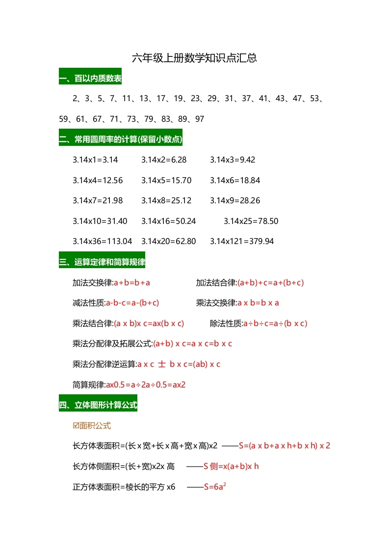 知识点汇总（知识清单）-六年级上册数学-学芽网
