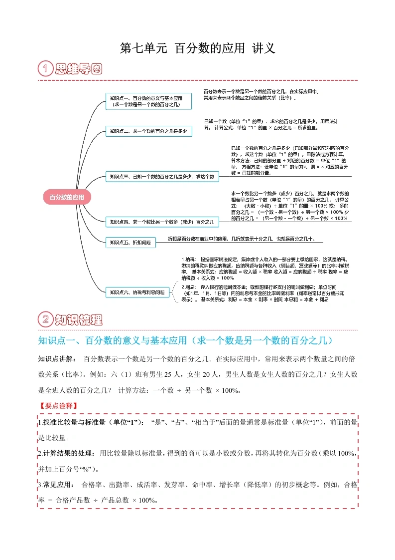 第七单元百分数的应用讲义-六年级上册数学北师大版-学芽网